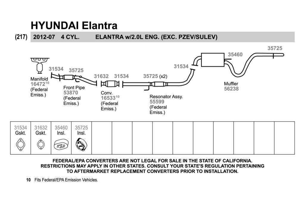 edb0bbb0-295b-4eae-ac6b-7eec00e687d6