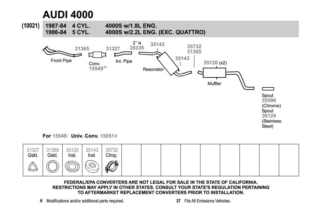 2024c054-fd8c-45b7-a5a4-c19bbe5decee
