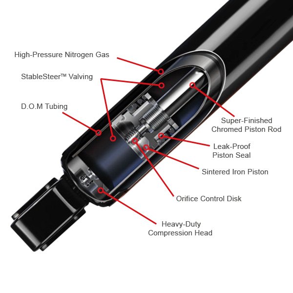 23ea0bea-8378-471b-b816-6fcd7c865868